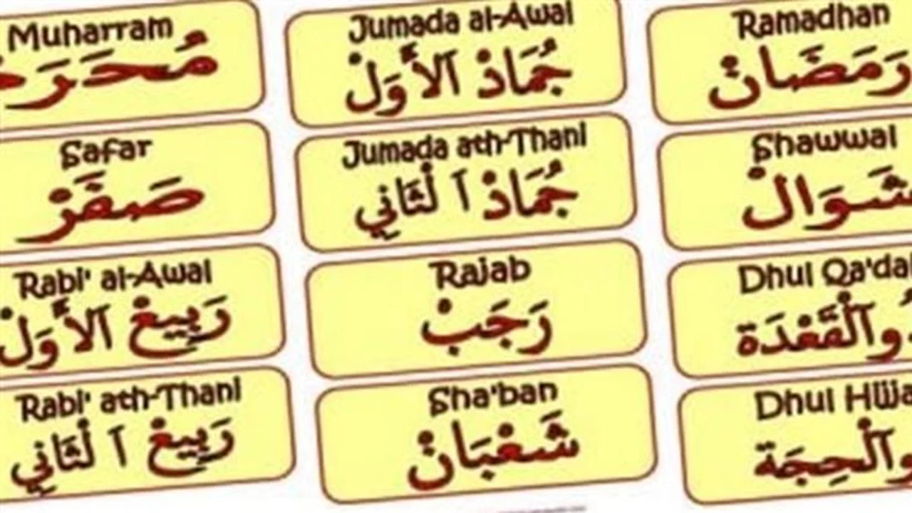 تباين الرؤية الفلكية.. كيف يتم تحديد التاريخ الهجري وحساب الشهور القمرية بدقة؟